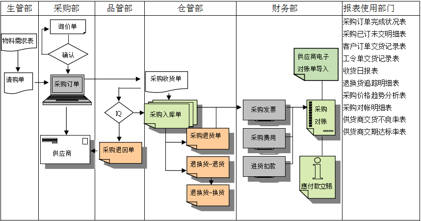 乐动在线官网-乐动（中国）-乐动在线平台软件