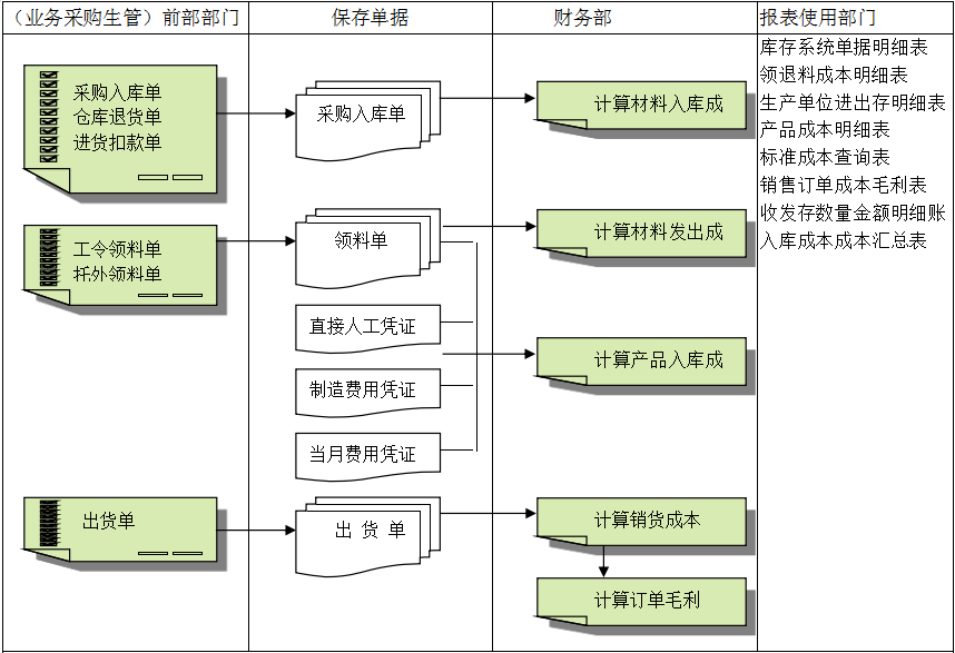 乐动在线官网-乐动（中国）-乐动在线平台