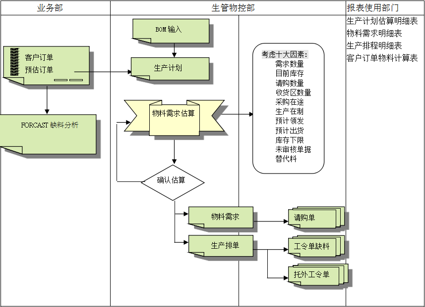 乐动在线官网-乐动（中国）-乐动在线平台软件