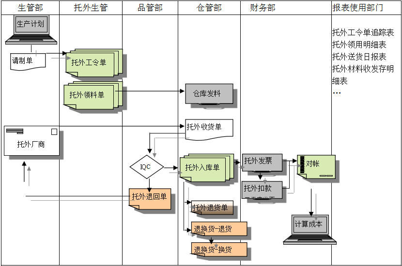 乐动在线官网-乐动（中国）-乐动在线平台乐动在线官网-乐动（中国）-乐动在线平台
