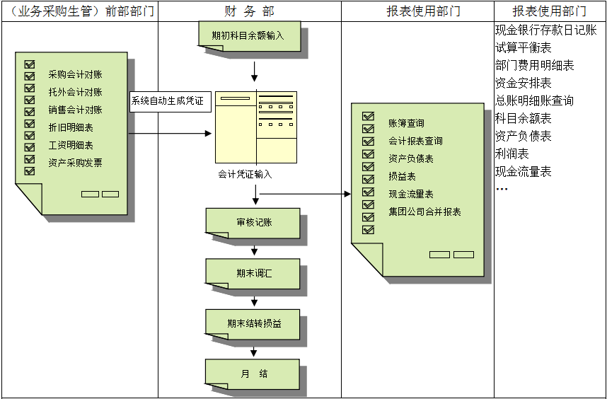 乐动在线官网-乐动（中国）-乐动在线平台软件