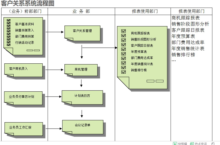 　乐动在线官网-乐动（中国）-乐动在线平台乐动在线官网-乐动（中国）-乐动在线平台
的具体操作步骤是怎样的