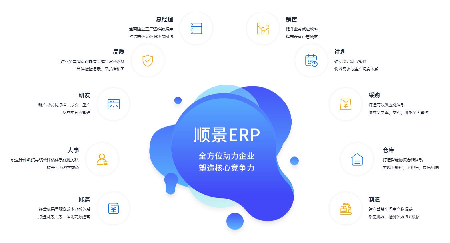 乐动在线官网-乐动（中国）-乐动在线平台管理乐动在线官网-乐动（中国）-乐动在线平台
