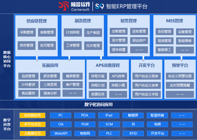 顺景S9 乐动在线官网-乐动（中国）-乐动在线平台乐动在线官网-乐动（中国）-乐动在线平台

