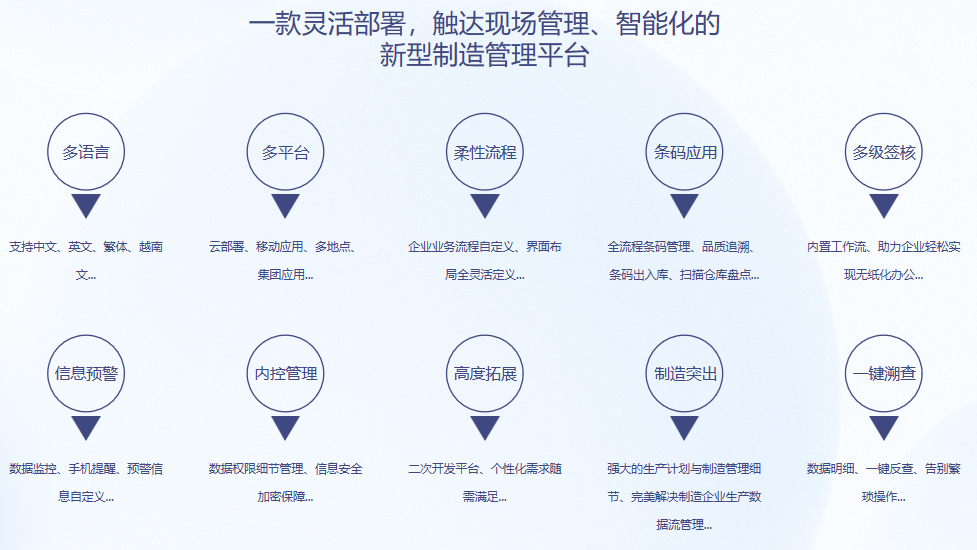 顺景S9 乐动在线官网-乐动（中国）-乐动在线平台乐动在线官网-乐动（中国）-乐动在线平台
